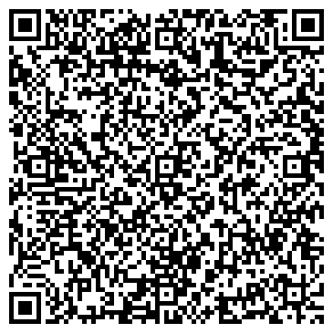 QR-код с контактной информацией организации АО НПО «РЭО Агрегат»