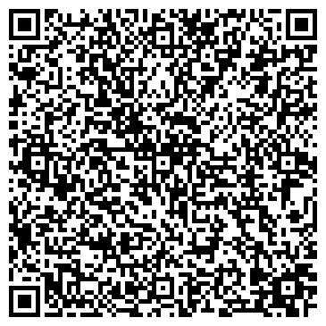 QR-код с контактной информацией организации Манипуляторы СПб