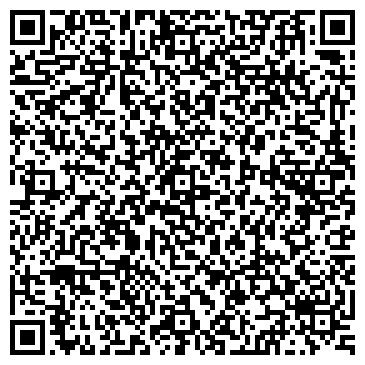 QR-код с контактной информацией организации ИП СофтКласс