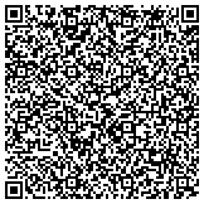 QR-код с контактной информацией организации Магазин нумизматики Numizmat.ru