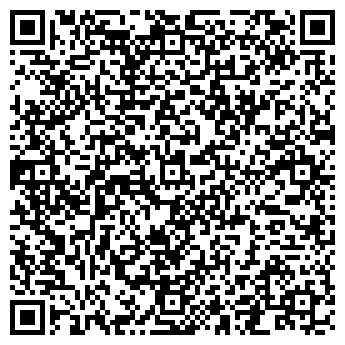 QR-код с контактной информацией организации Флеболог Андрей Авакян