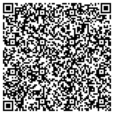 QR-код с контактной информацией организации TrendSetters PR