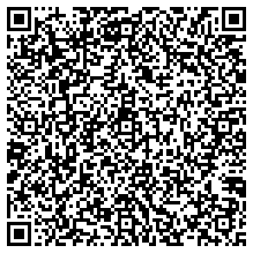 QR-код с контактной информацией организации ИП Ремонт электродвигателей
