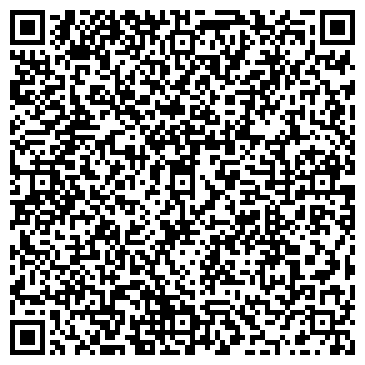 QR-код с контактной информацией организации ООО Планета Тестирования