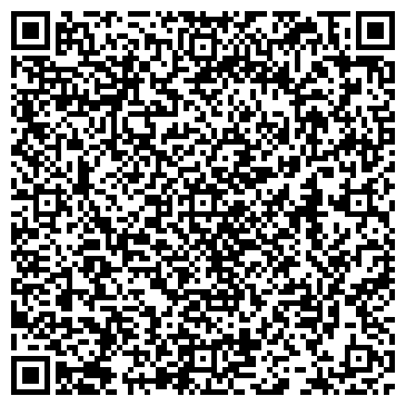 QR-код с контактной информацией организации ООО АВМ (Бытовки-сервис)