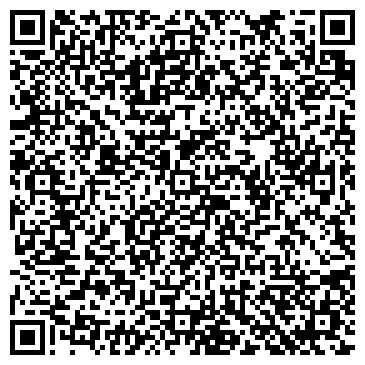 QR-код с контактной информацией организации ООО Нутрициолог Светлана Воронкова