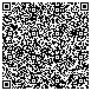 QR-код с контактной информацией организации ИП Доктор Лоскутов