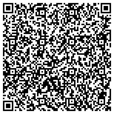 QR-код с контактной информацией организации ООО Империум Лофт