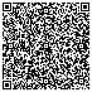 QR-код с контактной информацией организации ResultUP