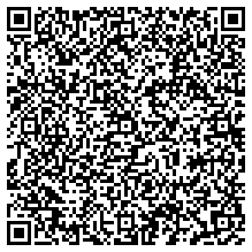 QR-код с контактной информацией организации Психолог Максим Петрик