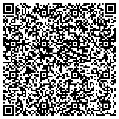 QR-код с контактной информацией организации ООО Металло-Пласт