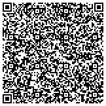 QR-код с контактной информацией организации ООО НПП «Югнефтемаш»