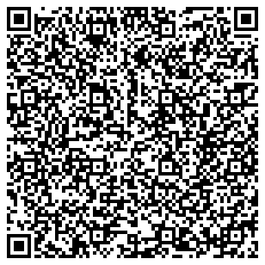 QR-код с контактной информацией организации Event Laboratory