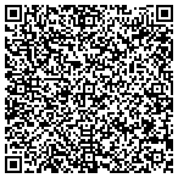 QR-код с контактной информацией организации ИП Parts.avtorgaz