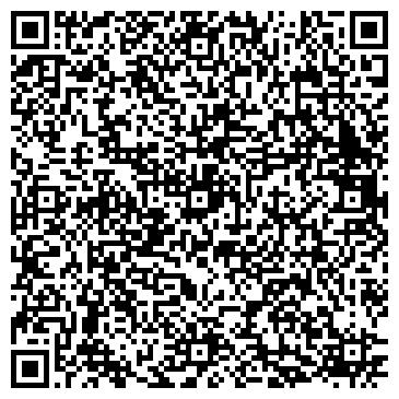 QR-код с контактной информацией организации ООО Авторазбор Транзит