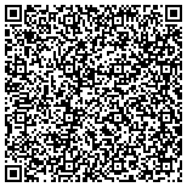 QR-код с контактной информацией организации NOVA - Пластиковые окна от производителя