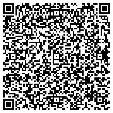 QR-код с контактной информацией организации Партнеры Фемиды