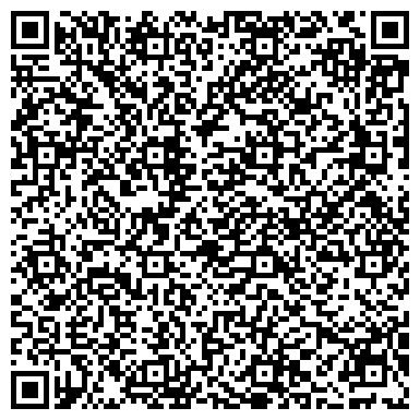 QR-код с контактной информацией организации ИП Металлпластпрофиль