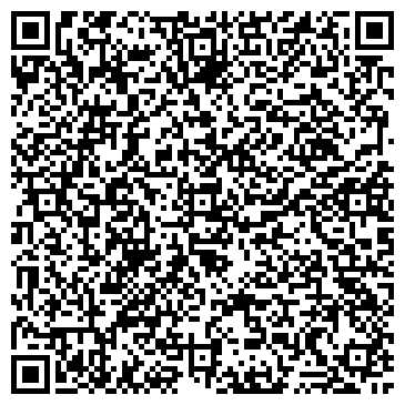 QR-код с контактной информацией организации ООО Медицина Юг