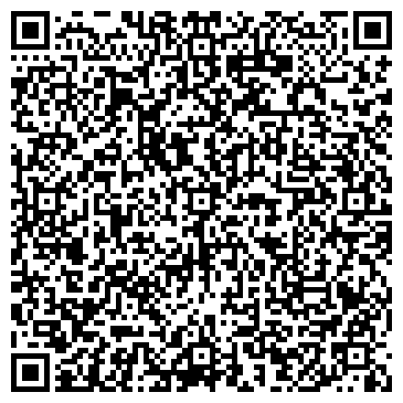 QR-код с контактной информацией организации «Ипа и Апа»