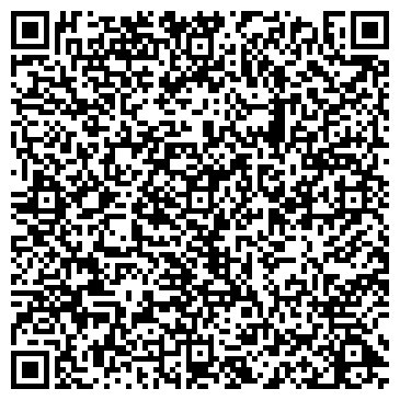 QR-код с контактной информацией организации ИП Gruzoperevozkiruss