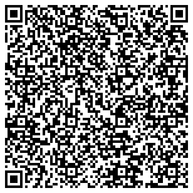 QR-код с контактной информацией организации ИП Когут Олег Викторович
