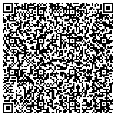 QR-код с контактной информацией организации 1 Миллион портретов