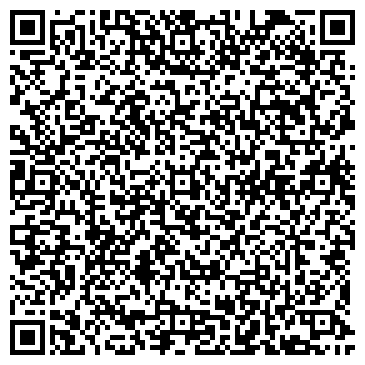 QR-код с контактной информацией организации ООО Природа разума