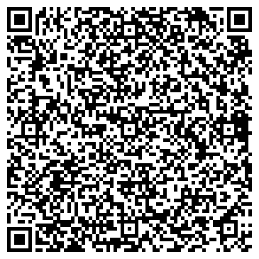 QR-код с контактной информацией организации ИП Искусство Гармонии