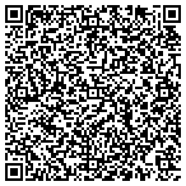 QR-код с контактной информацией организации ИП Губернское страхование