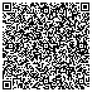 QR-код с контактной информацией организации ИП SharPrice