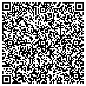 QR-код с контактной информацией организации Kuhniworld