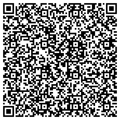 QR-код с контактной информацией организации ИП Мир Ремонта