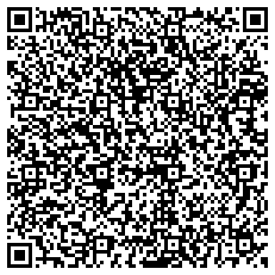 QR-код с контактной информацией организации Артель Братьев Пушкаревых