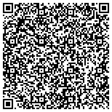 QR-код с контактной информацией организации Ladys Group