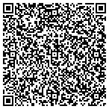 QR-код с контактной информацией организации Karniz.Market