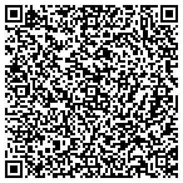 QR-код с контактной информацией организации ООО Котлов Урал