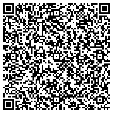 QR-код с контактной информацией организации Канышевы