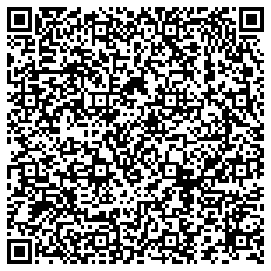 QR-код с контактной информацией организации Петров Андрей Владимирович