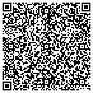 QR-код с контактной информацией организации Педагогическая логопедия