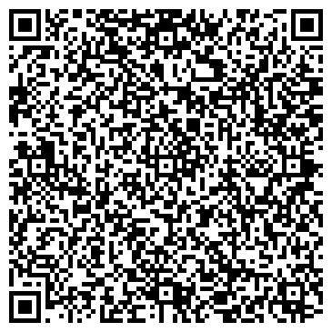 QR-код с контактной информацией организации Avetex