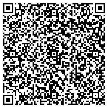 QR-код с контактной информацией организации ИП ПЛАСТИК СЕРВИС