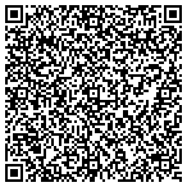 QR-код с контактной информацией организации ИП БлагоДать