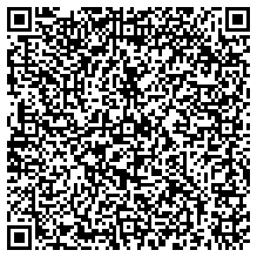 QR-код с контактной информацией организации ООО НТЦ "Спектр"