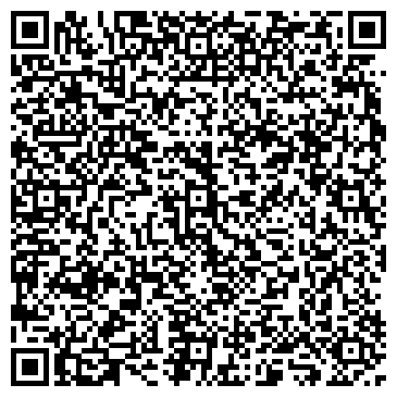 QR-код с контактной информацией организации ООО Software Cats