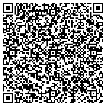 QR-код с контактной информацией организации ООО Новомед