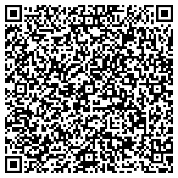 QR-код с контактной информацией организации Pet Diet 