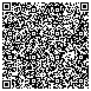 QR-код с контактной информацией организации ООО Світ Москітних Сіток