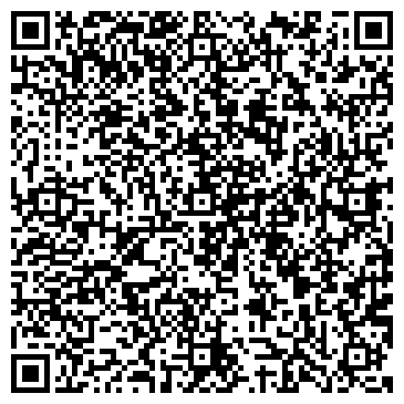 QR-код с контактной информацией организации ИП Кэнди-Шмэнди
