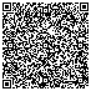 QR-код с контактной информацией организации Ип Parts House